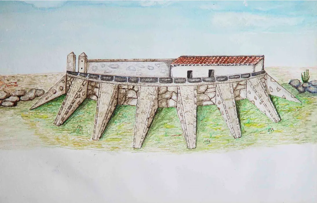 Batería del Carmen - Las Explanadas